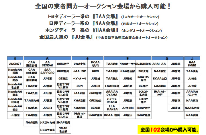 �J�[�I�[�N�V�����E�J�[�I�[�N�V�������@��g�w���\���