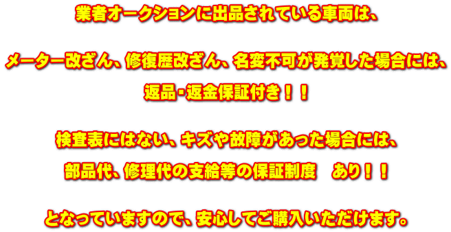 業者オークションに出品されている車両は、   メーター改ざん、修復歴改ざん、名変不可が発覚した場合には、  返品・返金保証付き！！   検査表にはない、キズや故障があった場合には、  部品代、修理代の支給等の保証制度　あり！！   となっていますので、安心してご購入いただけます。
